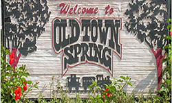 spring-tx